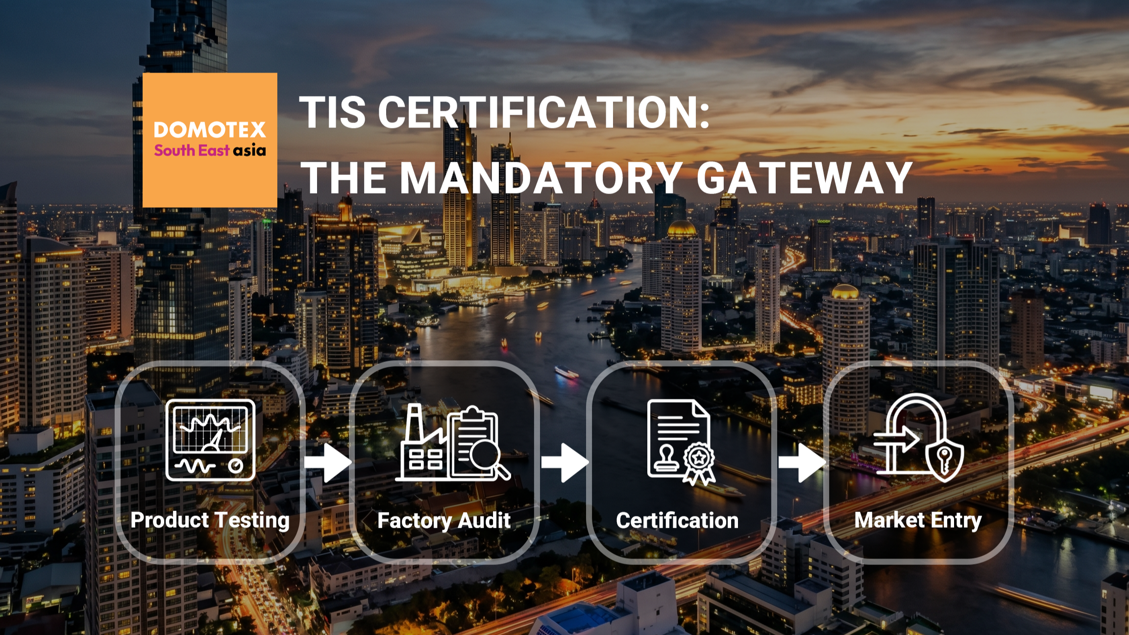 Mastering Thailand's Entry Rules: The TIS Compliance Guide